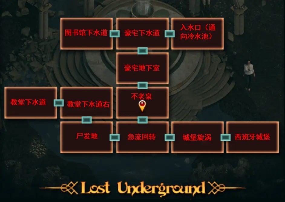 纳迪亚之宝 地图探索 演示图 7